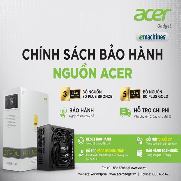 ngun-acer-ac650-fr-bronze-full-modular-2