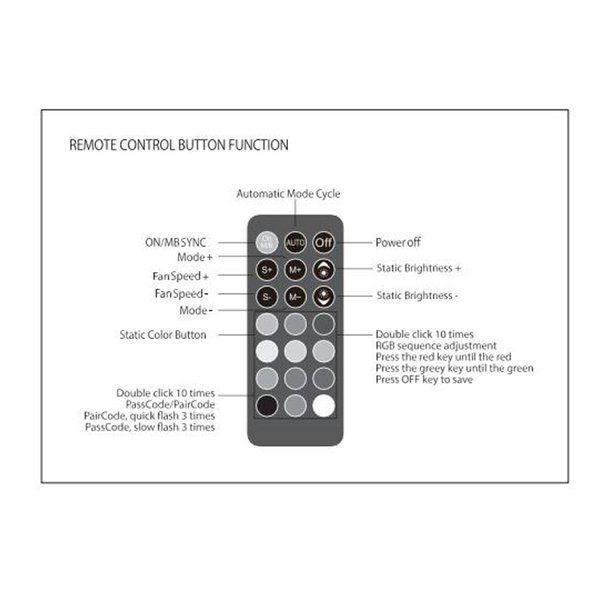 b-hub-vitra-infinity-9fan-argb-km-iu-khin-5v-3pinsata-3