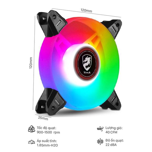 fan-case-vitra-luna-a-rgb-aura-sync-3-in-1-3-fan-pack-km-iu-khin-2